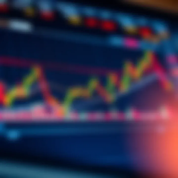 Melhores Cursos para Day Trading: Guia Completo