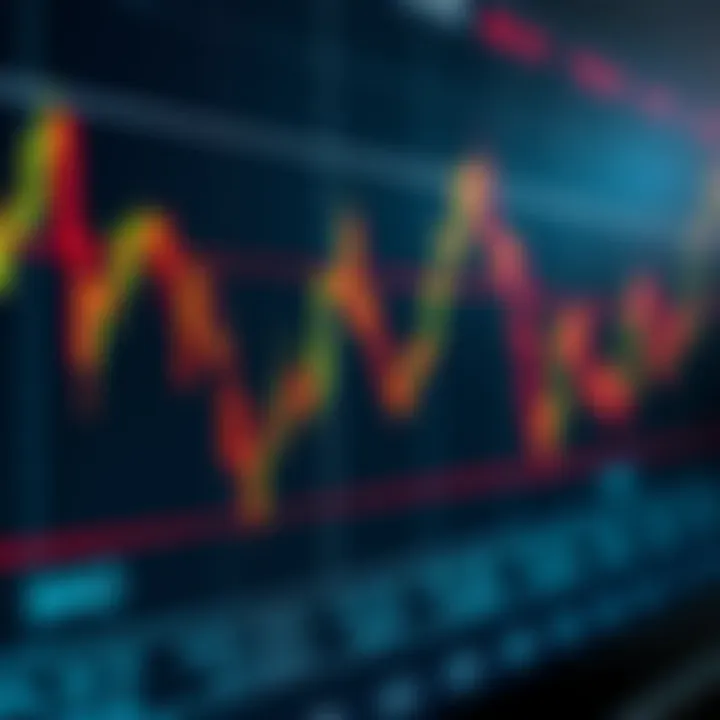 Chart showing optimized MACD settings with clear signal lines for day trading