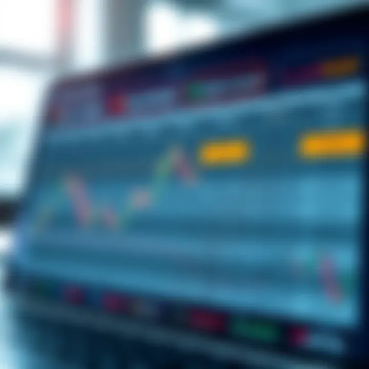 Graph showing comparison of features and costs of various day trading platforms in Brazil
