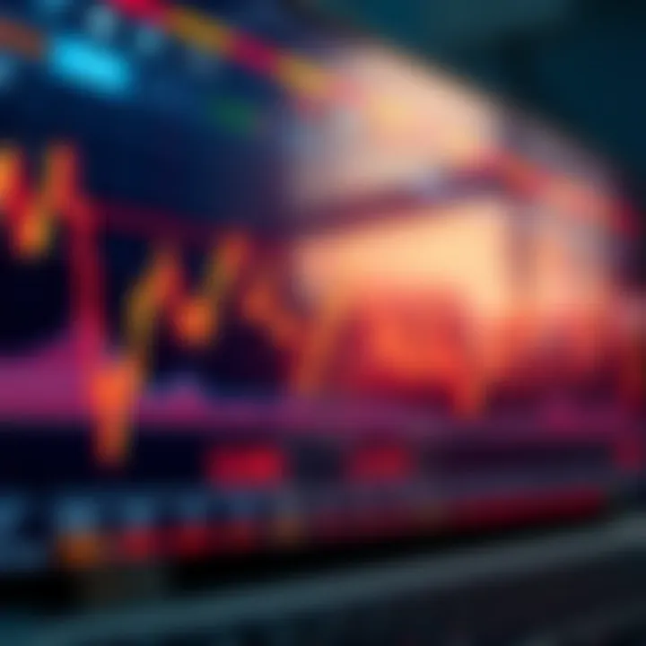 Graph showing rising stock prices with various trading indicators on a digital platform