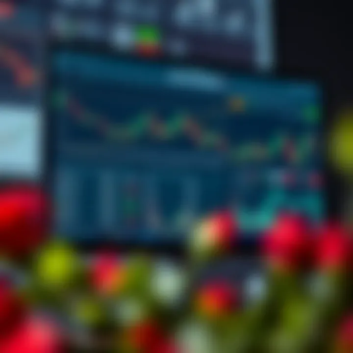 User interface showing various financial charts and trading tools on a computer screen