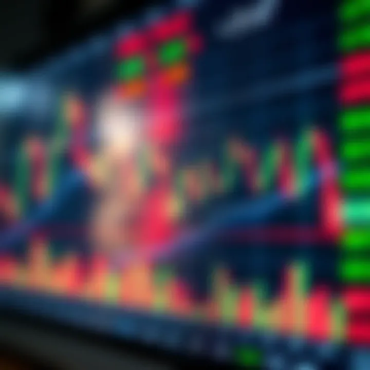 Stock market chart showing candlestick patterns and volume indicators for day trading