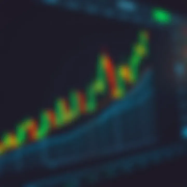 Graph showing an upward trend in stock prices with green and red candlesticks representing day trading activity