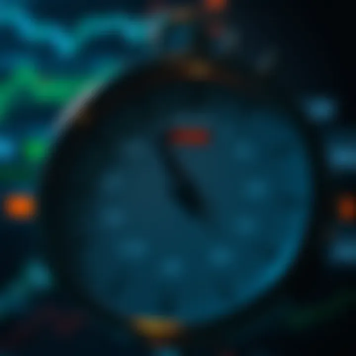 Financial market clock showing optimal trading hours for binary options with various time zones