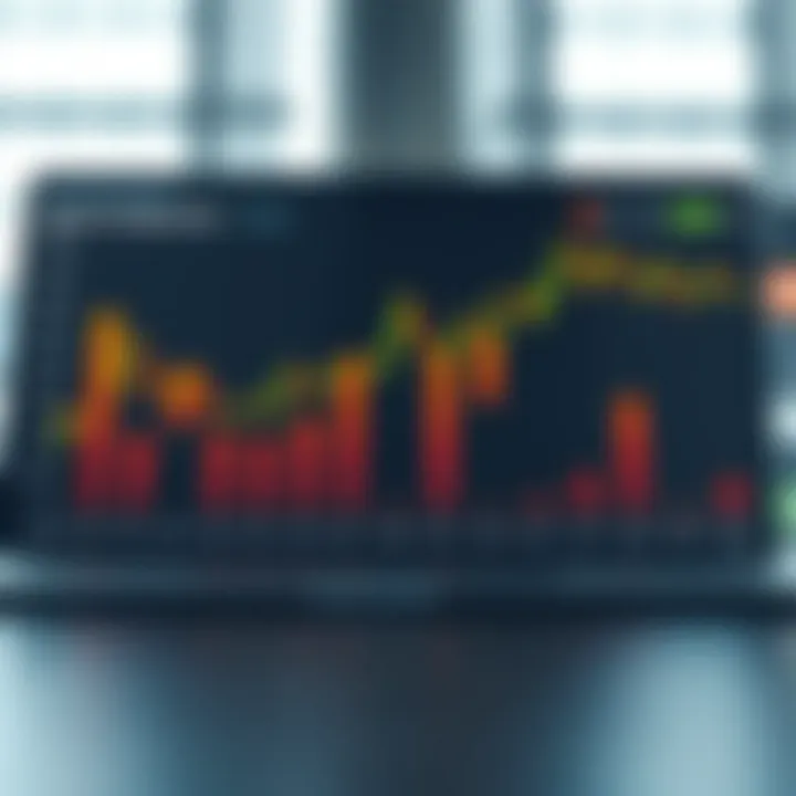 Chart displaying the most active trading hours in the Brazilian binary options market