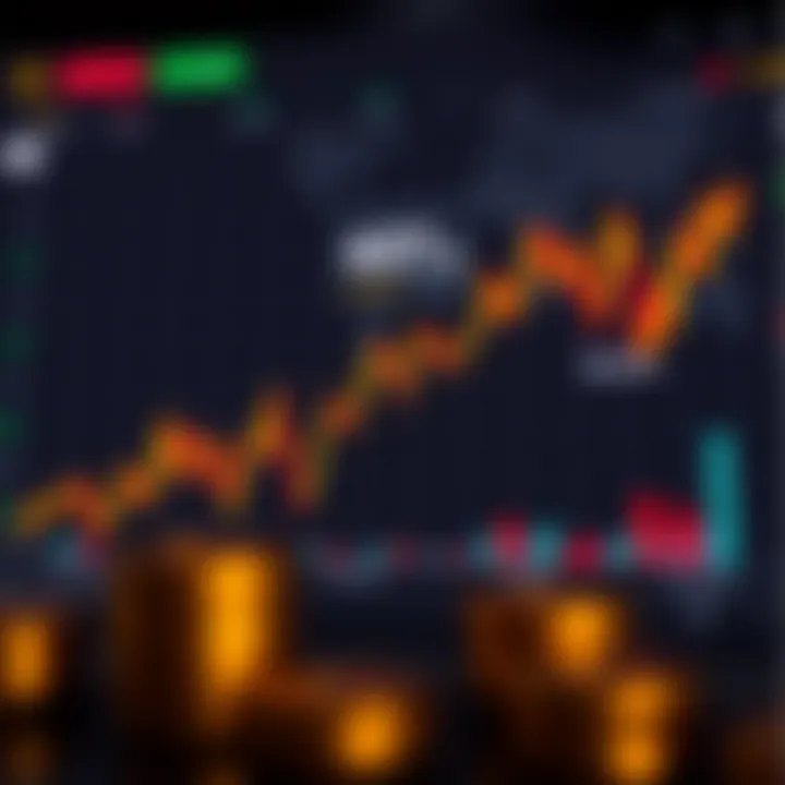 Graph showing financial trends related to binary options trading in Brazil