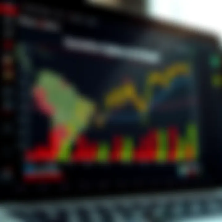 Chart showing binary options market trends in Brazil with legal and regulatory framework