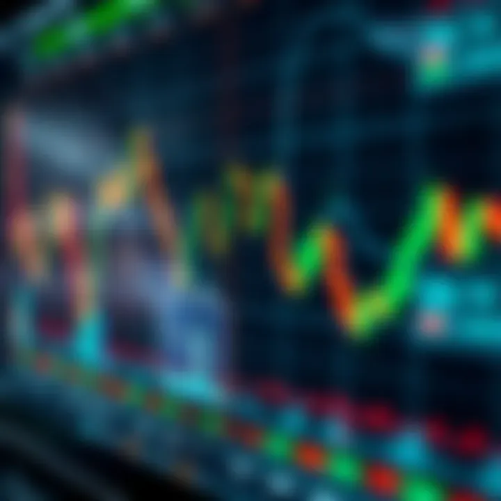 Chart displaying financial market trends with binary options indicators