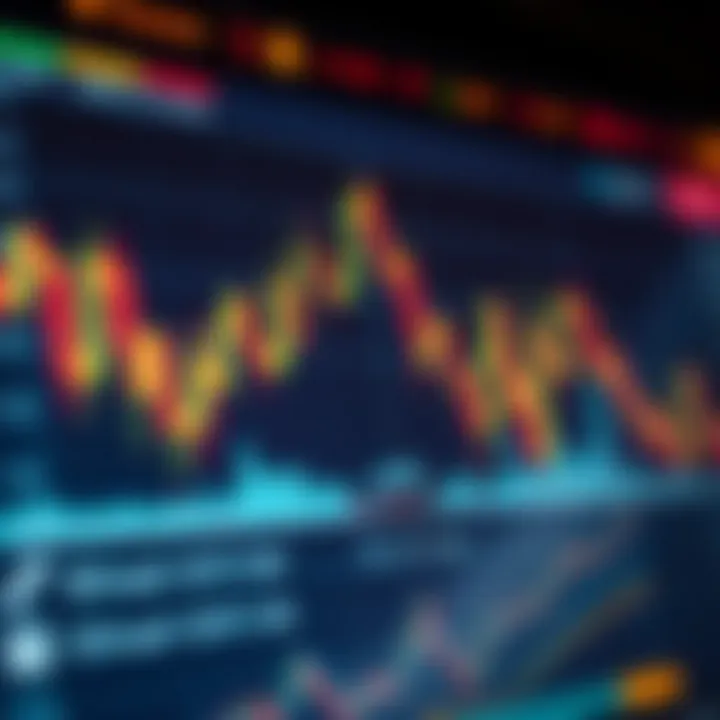 Indicadores para Opções Binárias: Guia para Escolher e Usar