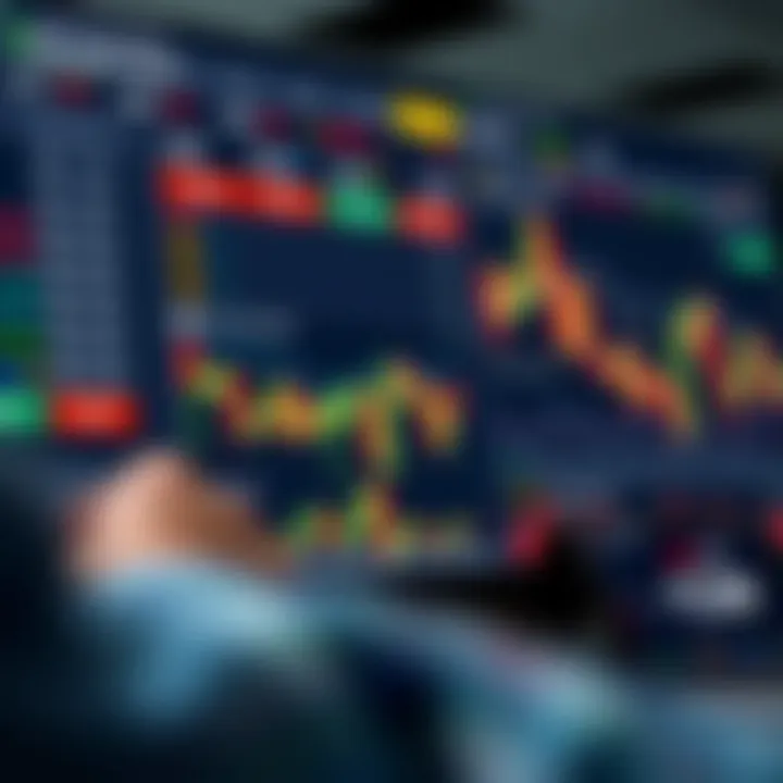 Binary options trading platform interface showing various asset categories and trading charts
