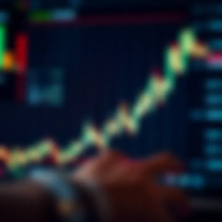 Analyzing Market Movements in Short-Term Binary Options Graph showing rapid financial market fluctuations with highlighted short-term binary options trading