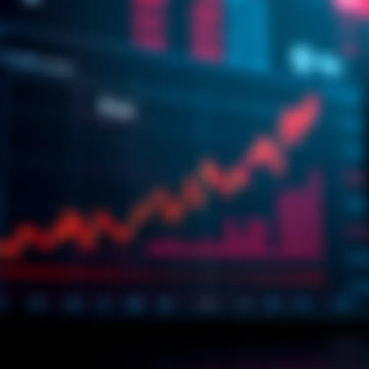 Risk Management Techniques for Binary Options Trading Graph illustrating risk management techniques and profit-loss balance in binary options