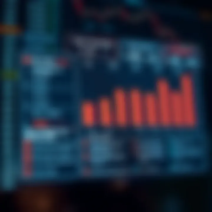 Risk Analysis and Strategic Approaches in Binary Options Chart illustrating risk factors and common strategies used in binary options markets