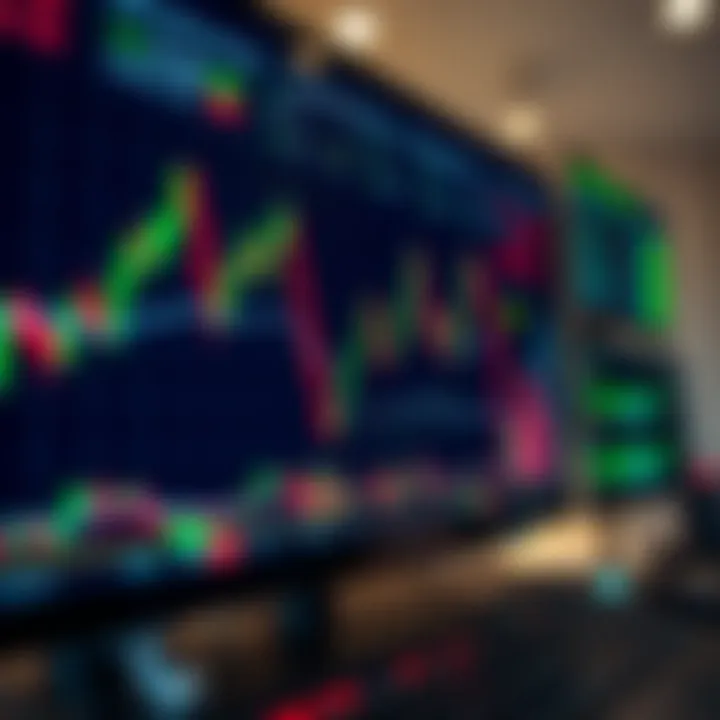 Binary options trading chart showing fluctuating market trends