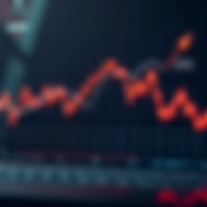 Graph showing upward and downward trends representing binary options trading