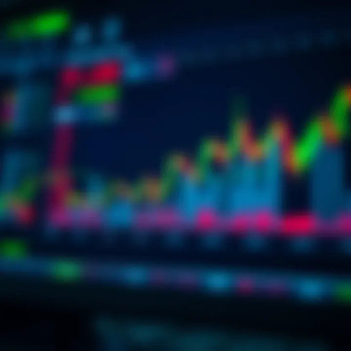 Binary options trading concepts with digital charts and financial symbols