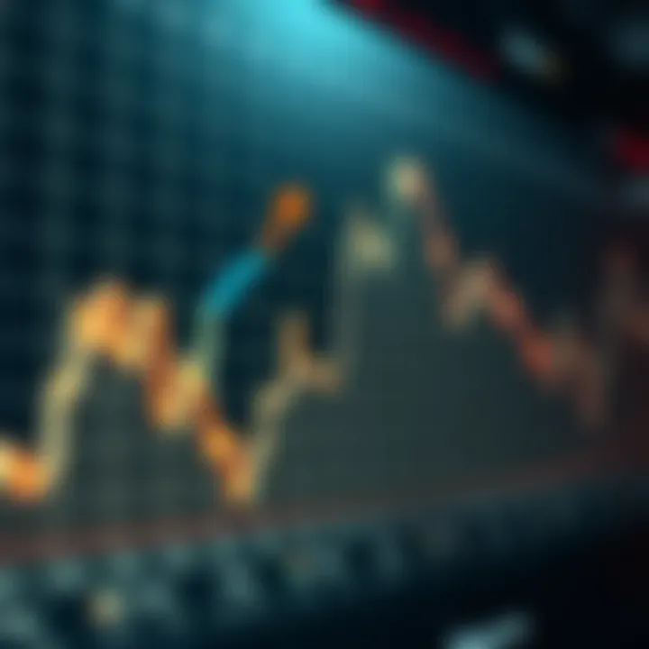 Graph depicting binary options trading with upward and downward trends