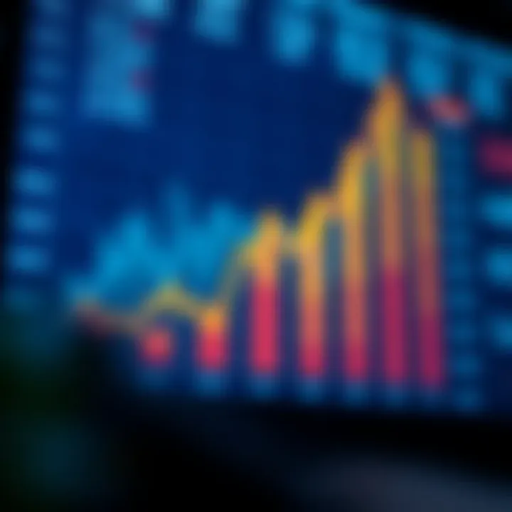 Graph showing upward trend in binary options trading returns