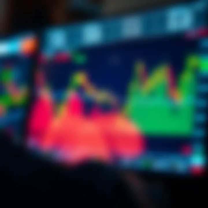 Chart showing binary options trading trends on a digital platform