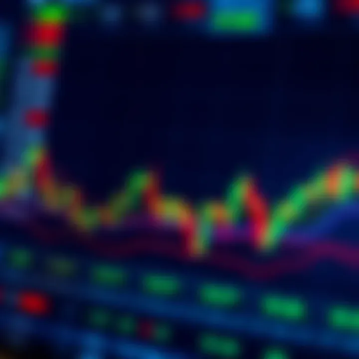 Chart displaying binary options trading platform with various currency pairs and their price movements