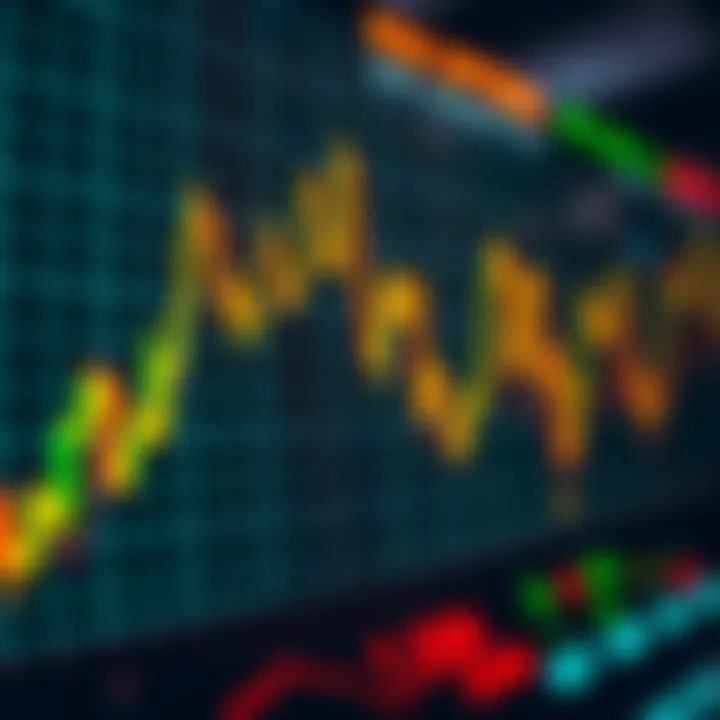 Graph showing fluctuating financial data representing binary options trading risks