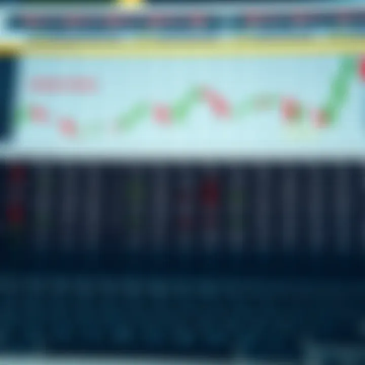 Spreadsheet showing binary options trading data with charts and formula cells