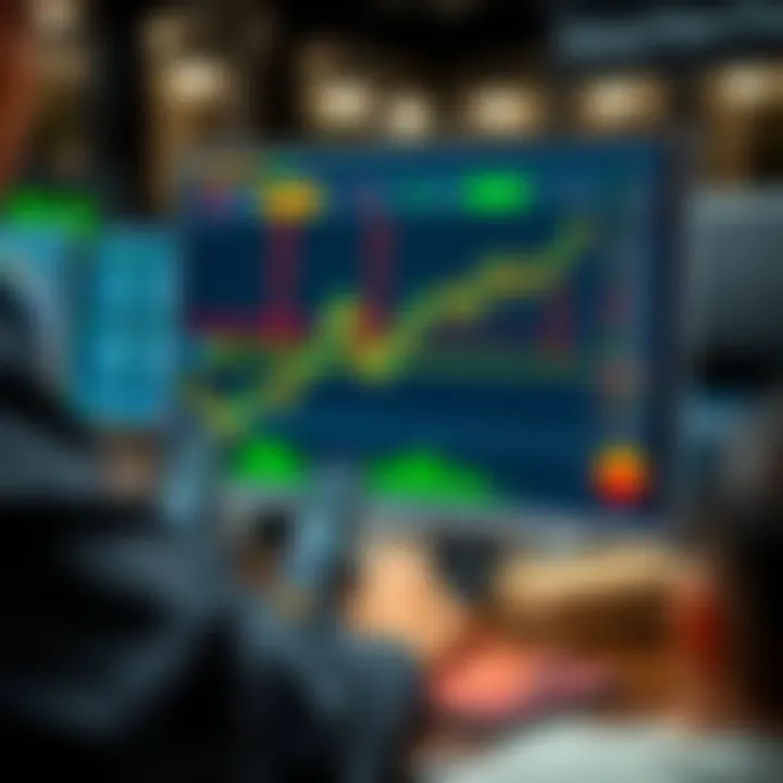 Illustration of key binary options trading strategies and risk management tools