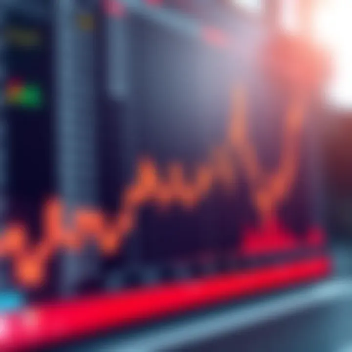 Graph showing upward trend in financial binary options trading