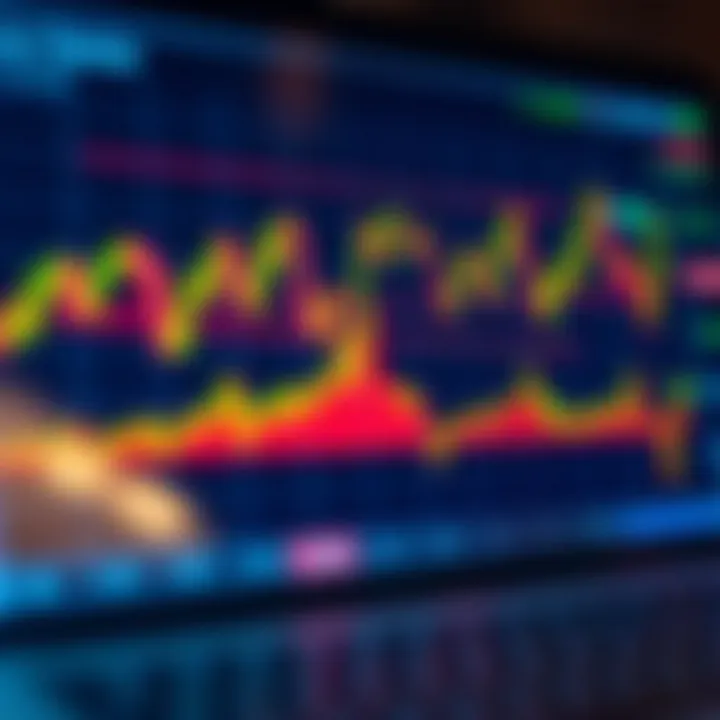 Visual Representation of Binary Options Market Trends Graph showing binary options trading trends with clear buy and sell signals on a digital screen