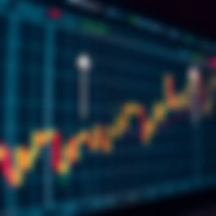 Graph showing binary options trading trends with upward and downward arrows