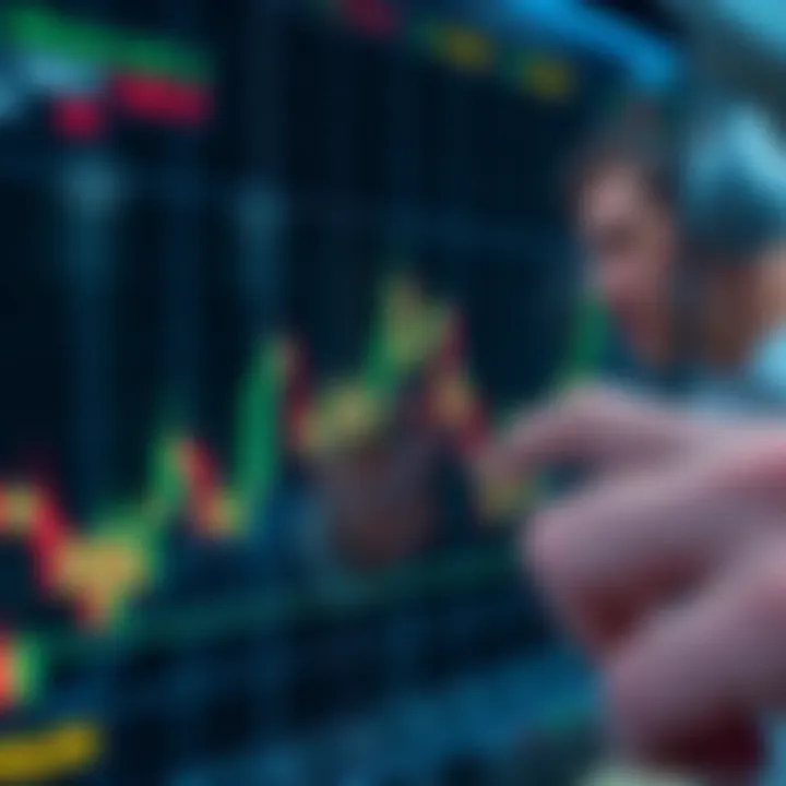 Graph displaying fluctuating bitcoin prices with technical indicators