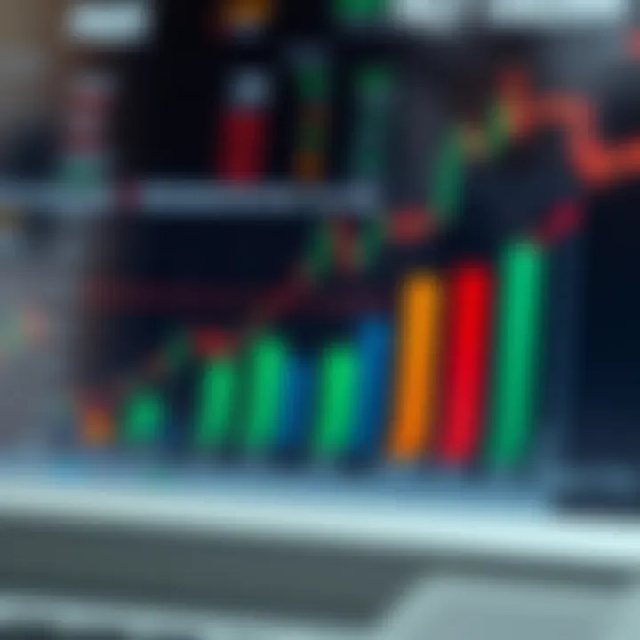 Graph showing comparison of brokerage fees and services for day trading