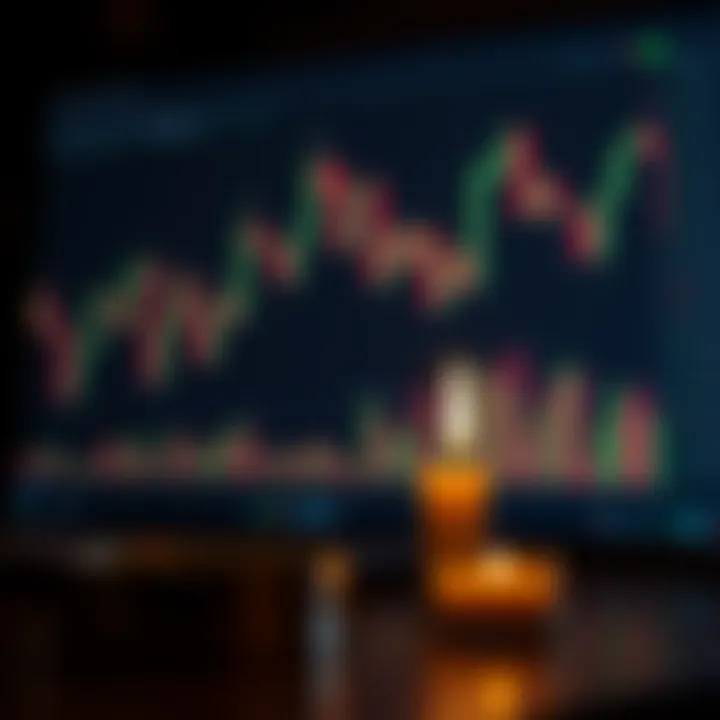 Visual guide demonstrating candlestick interpretation techniques and practical application in short-term trading strategies