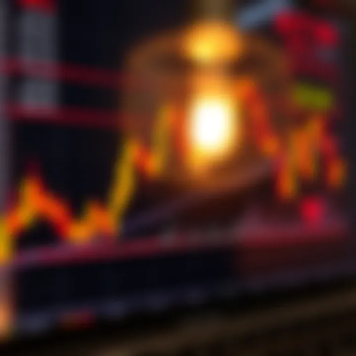 Padrões de Candlestick para Opções Binárias