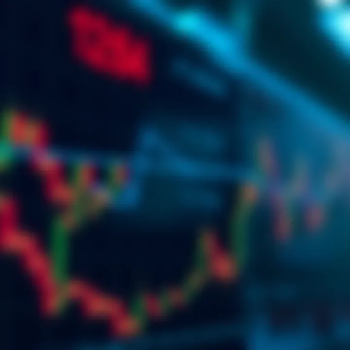 Visual representation of a doji candlestick signaling market indecision during binary options trading