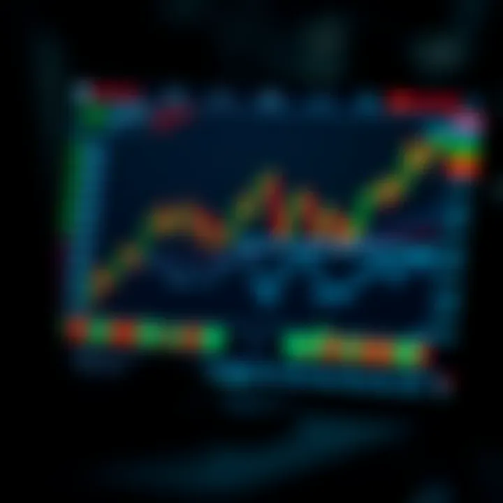 Conceptual illustration of capital management and decision making in binary options market
