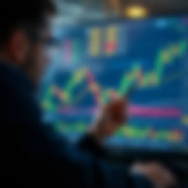 Trader analyzing price movements on a digital financial chart with annotations