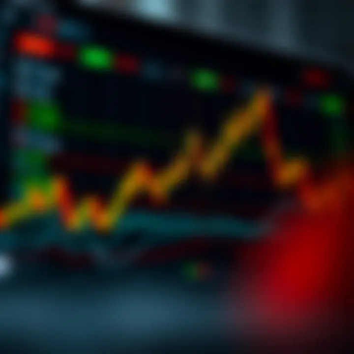 Graph illustrating binary options trading platform interface with various financial assets