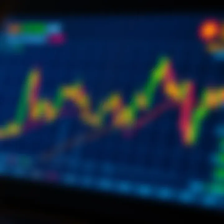 Graph displaying binary options trading performance trends