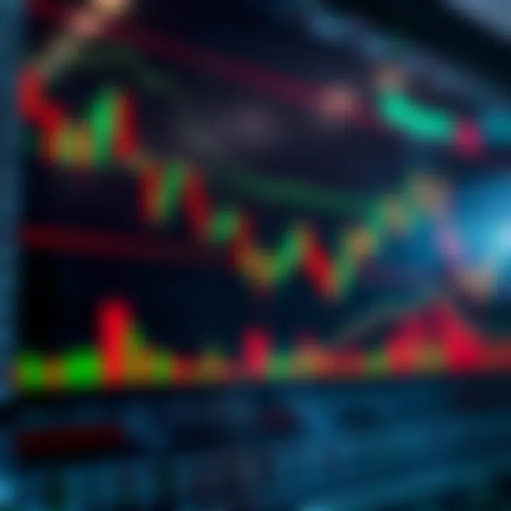 Guia Prático de Padrões de Candlestick para Investidores