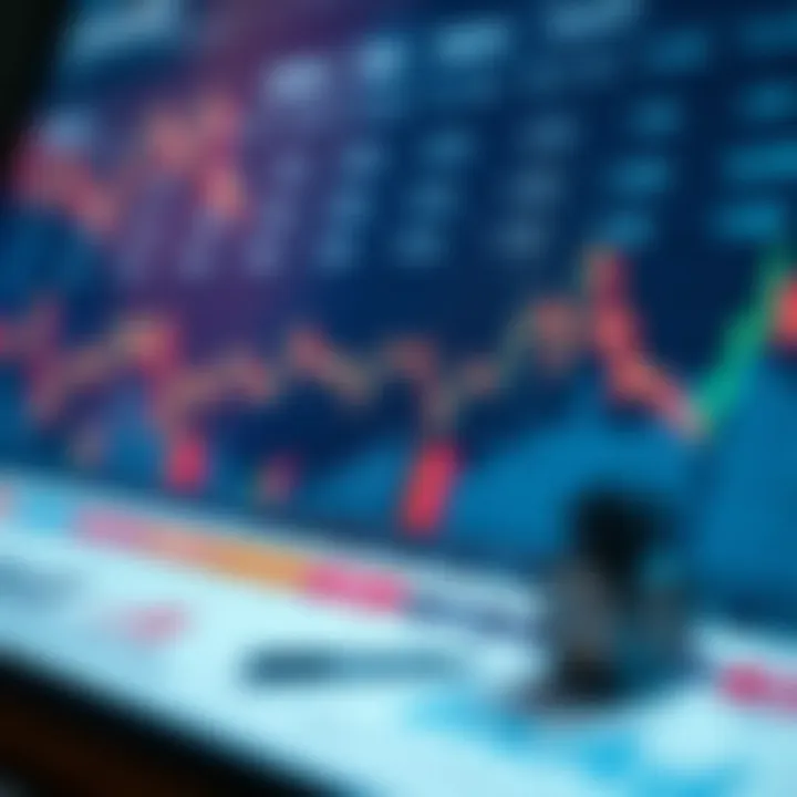 Visual representation of key economic indicators impacting investment decisions