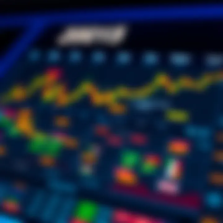 Comprehensive Forex Economic Calendar Overview Forex economic calendar displaying upcoming economic indicators and their expected impact on currency markets