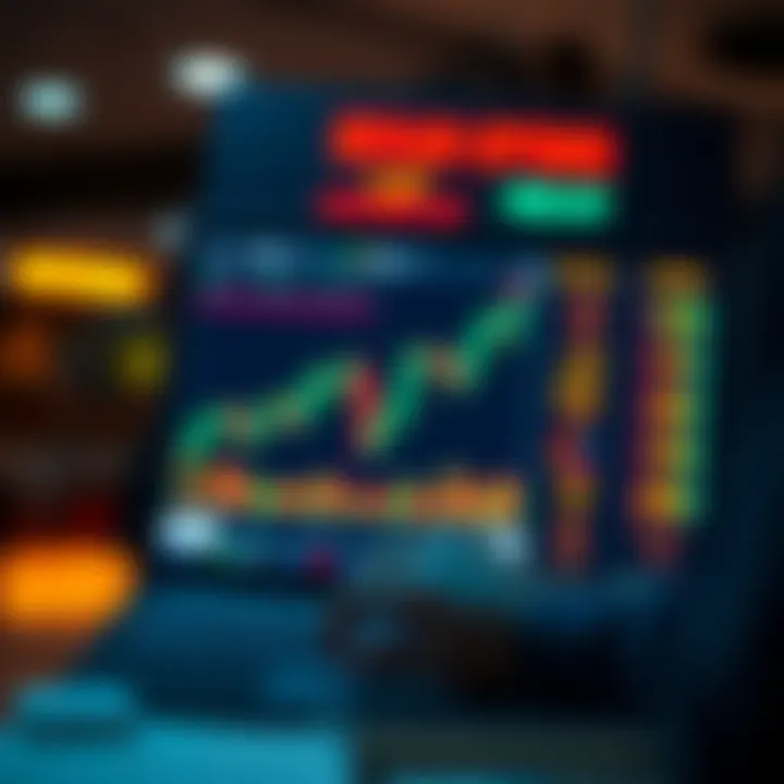 Visual representation of factors to consider before investing in binary options platforms