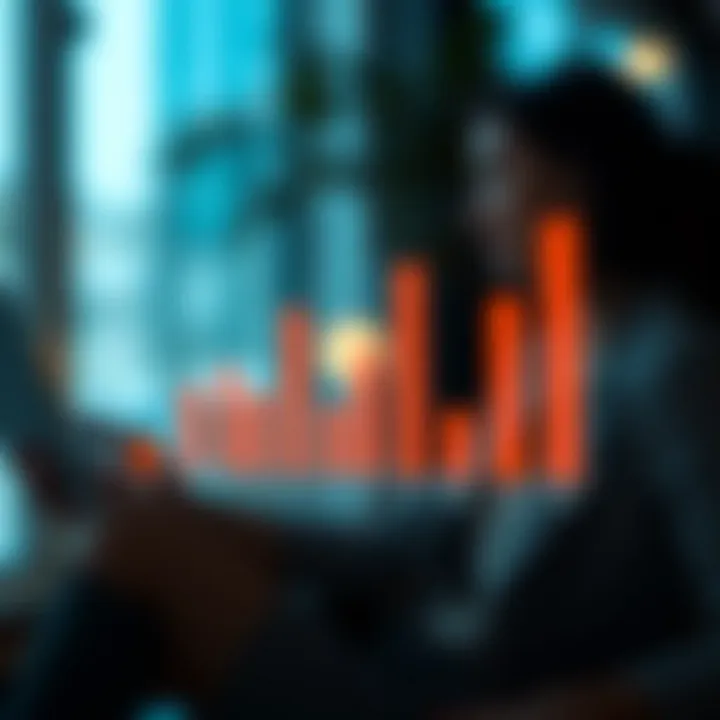 Graph showing consumer behavior trends and competitor performance metrics