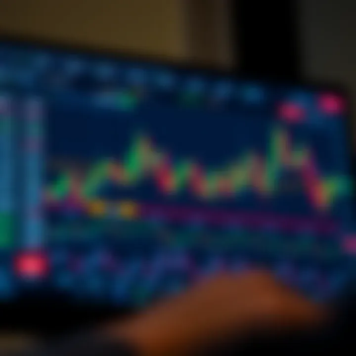 Forex demo account interface showing currency pairs and trading charts for practice