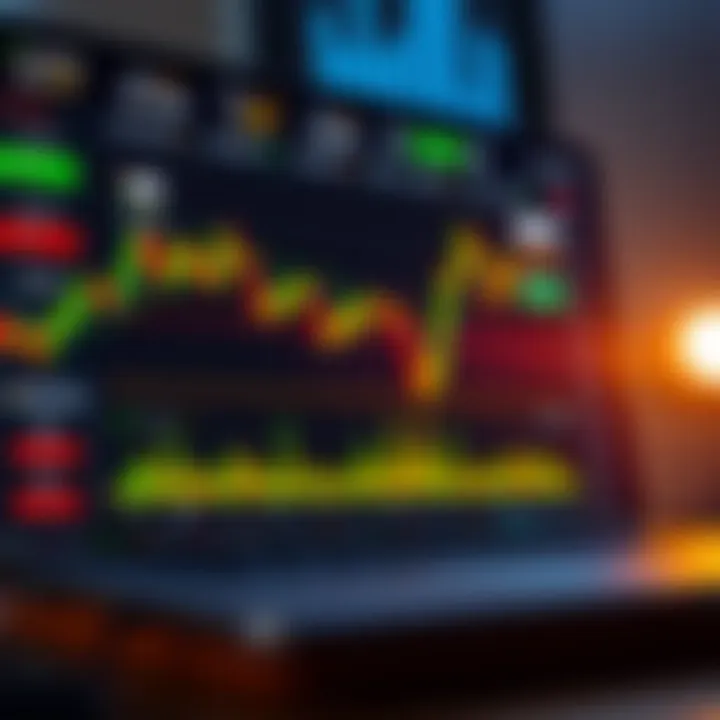 Digital trading platform interface showing demo account dashboard with charts and trading options