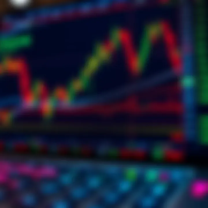 Graph showing financial charts and data representing automatic replication of trades in copy trading