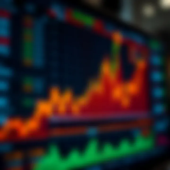 Graph showing rising forex trading performance on a digital screen with currency symbols
