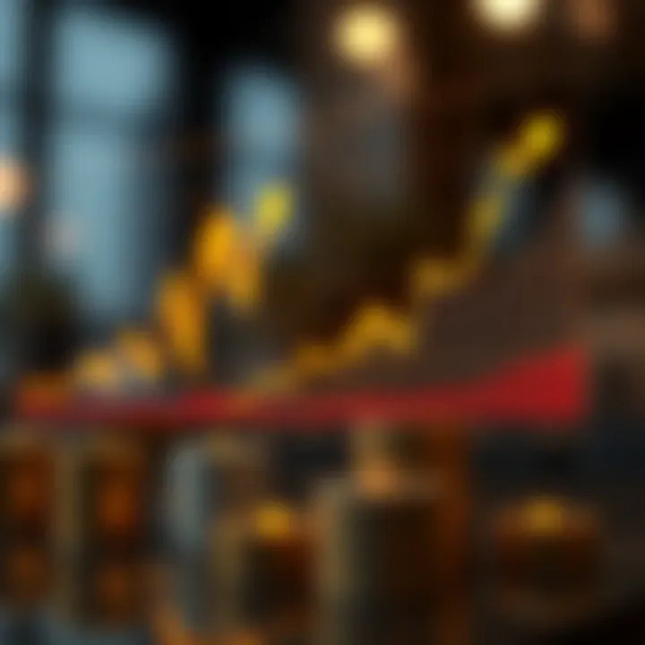 Graph showing investment growth from copy trading strategy