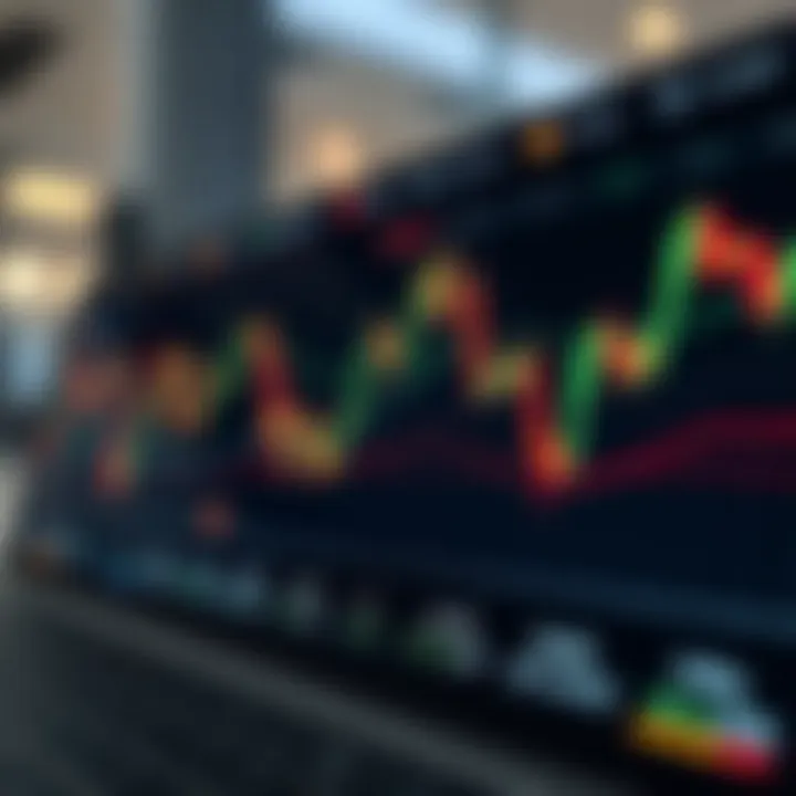 Cryptocurrency trading charts showing market trends and price fluctuations